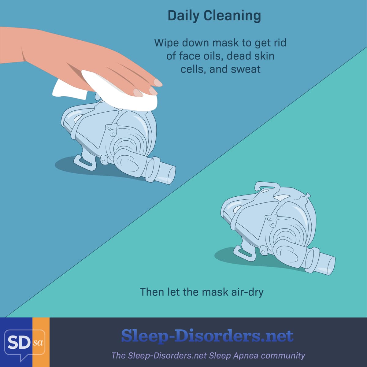 best way to clean your cpap machine