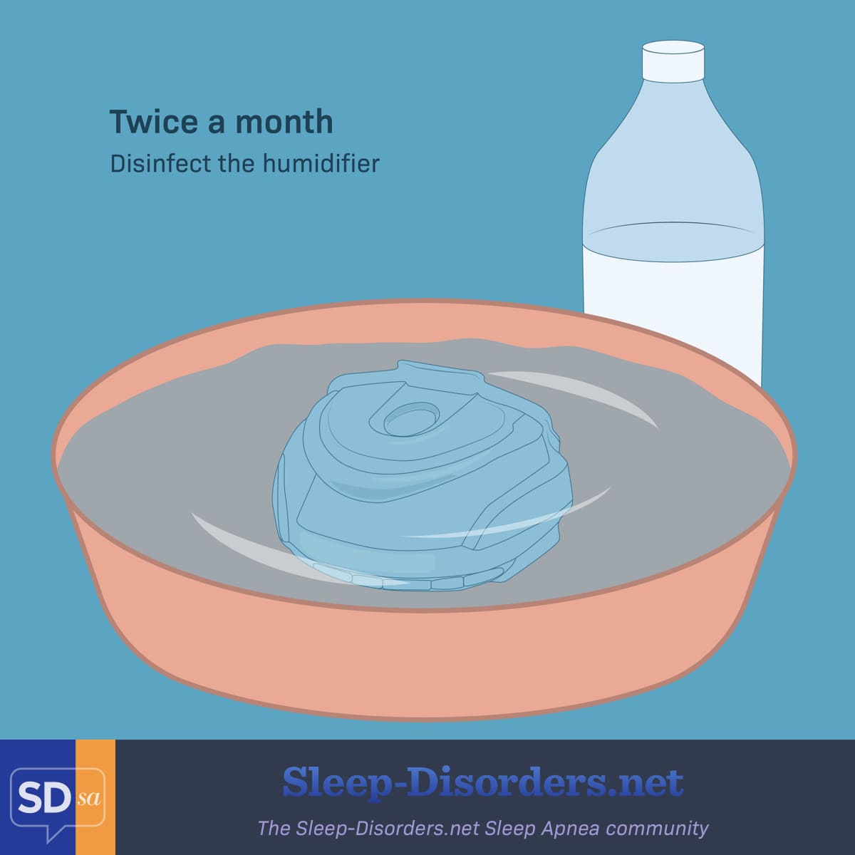 Twice a month, disinfect CPAP humidifier