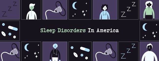 The What, When, and Why of Treatment: Results From the Inaugural Sleep Disorders In America Survey image
