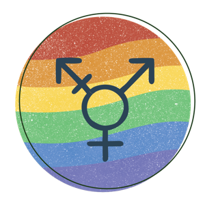 gender identity symbols for asexual, male, female, and transgender