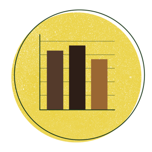 a chart with various shades of brown bars